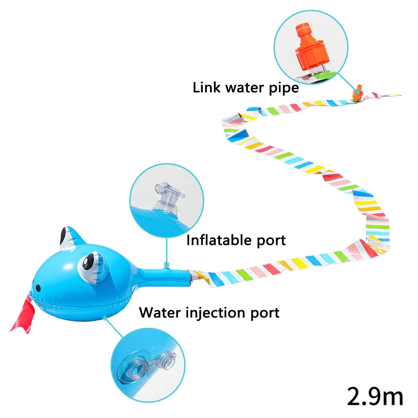 Inflatable Water Spray Snake T - đánh giá và giá Gardening Tools Toys